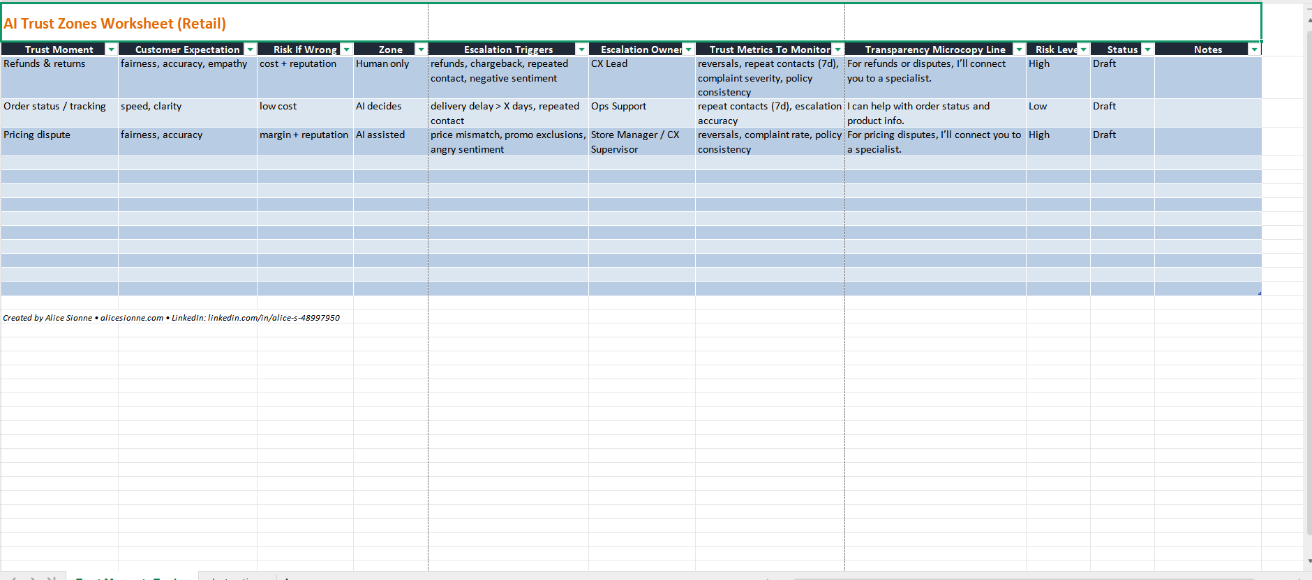 AI Trust Zones Worksheet (Retail) - XLSX preview