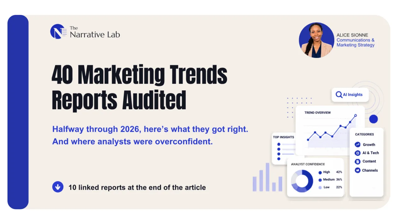 I read 40 marketing trends reports: what they got right about 2026