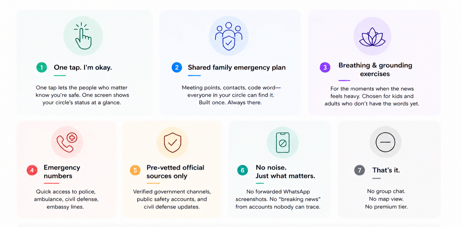 SafeCircle features infographic